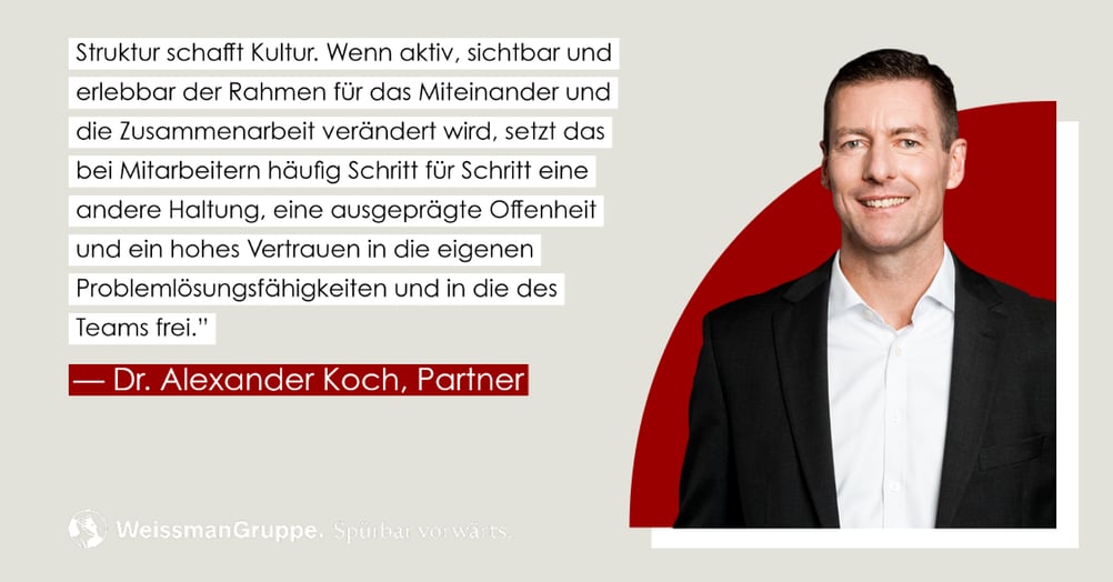 Dr. Alexander Koch | Organisationsentwicklung ist ein Schlüsselelement der Unternehmenstransformation